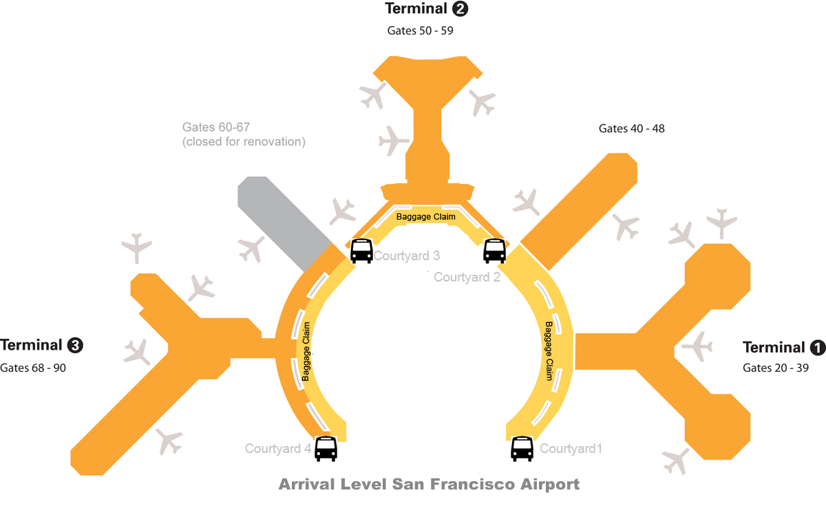 SFO arrivals